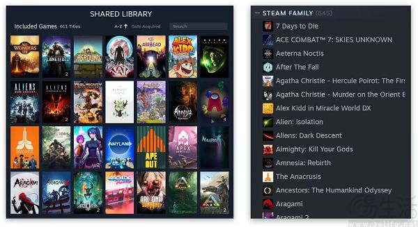 有消息显示，Steam旧版家庭共享将于明年年初停用